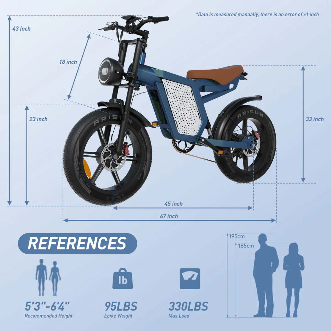 2X jansno™ Prime x60  – Ride the Future